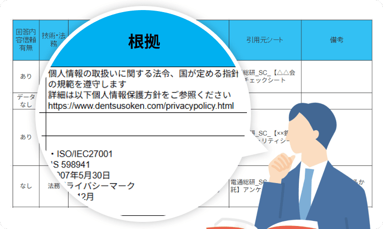 「根拠」となる過去回答の提示